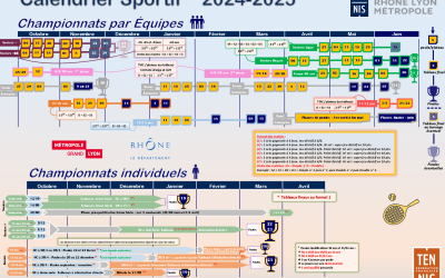 Calendrier sportif 2024-2025